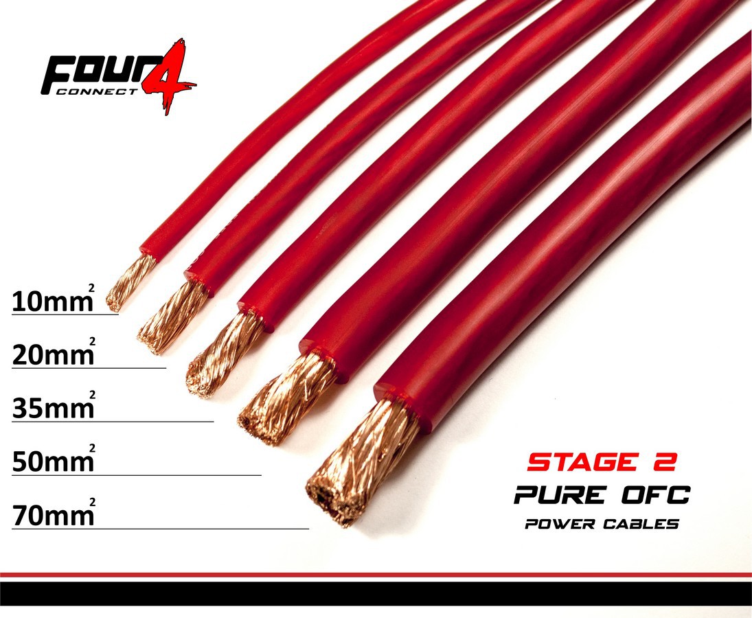 FOUR Connect STAGE2 (OFC) power wire, RED (20 mm²). 4-800213