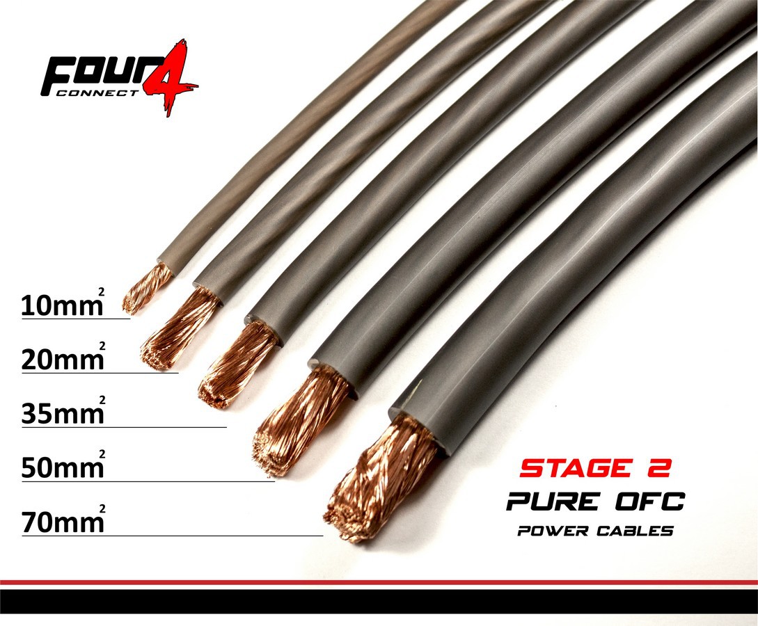 FOUR Connect STAGE2 (OFC) power wire, GREY (35 mm²). 4-800216