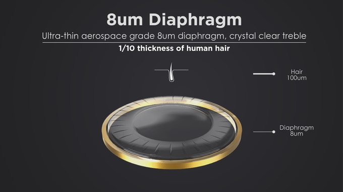 Tunai Drum wired earphone.