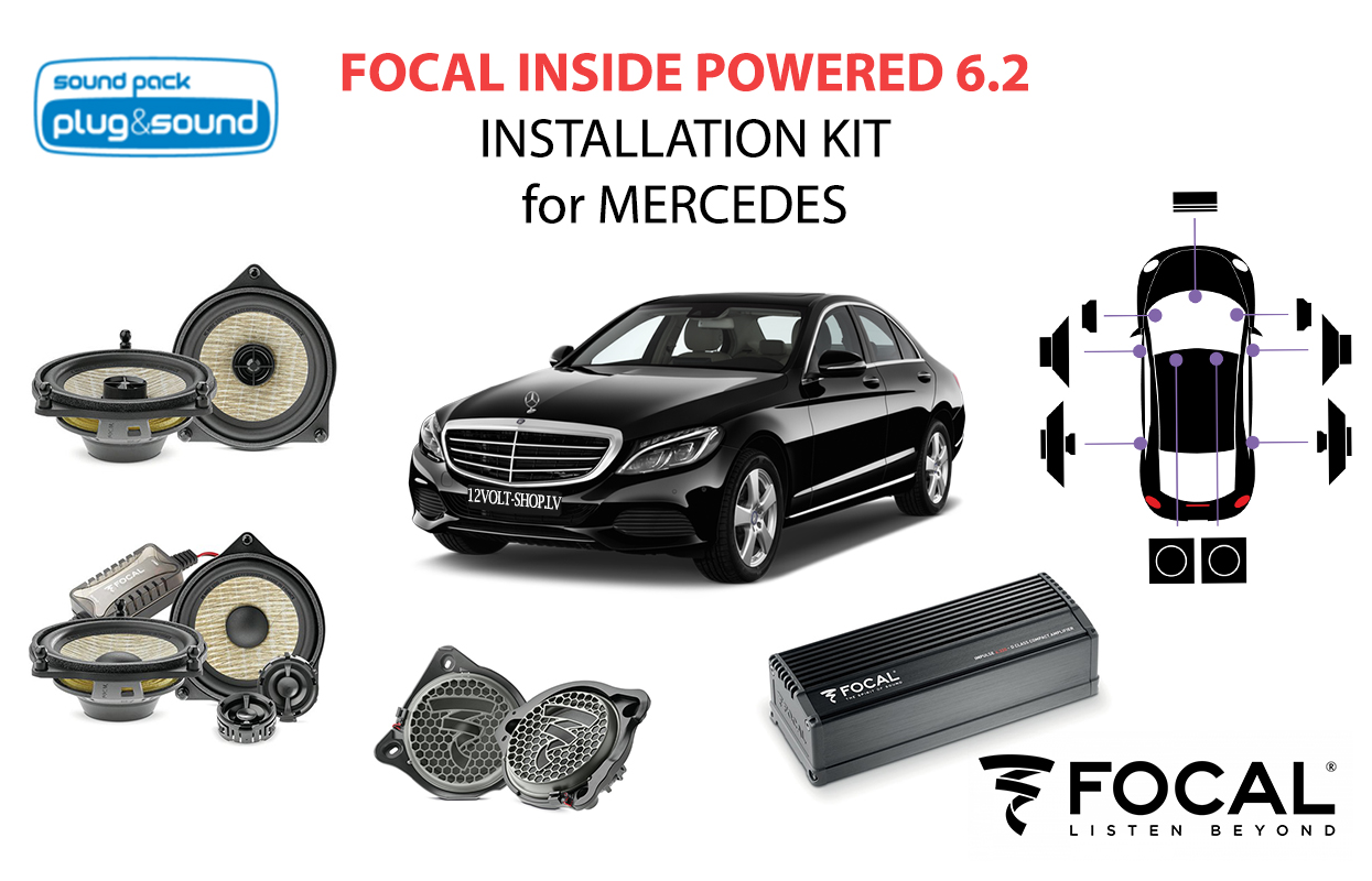 Focal INSIDE installation kit for Mercedes (->2023). 