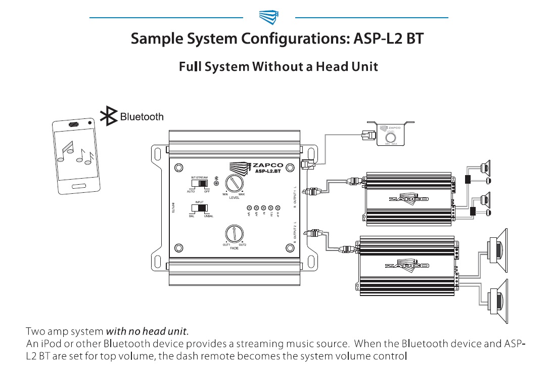 Zapco ASP-L2BT preamp for OEM audio system with Bluetooth.