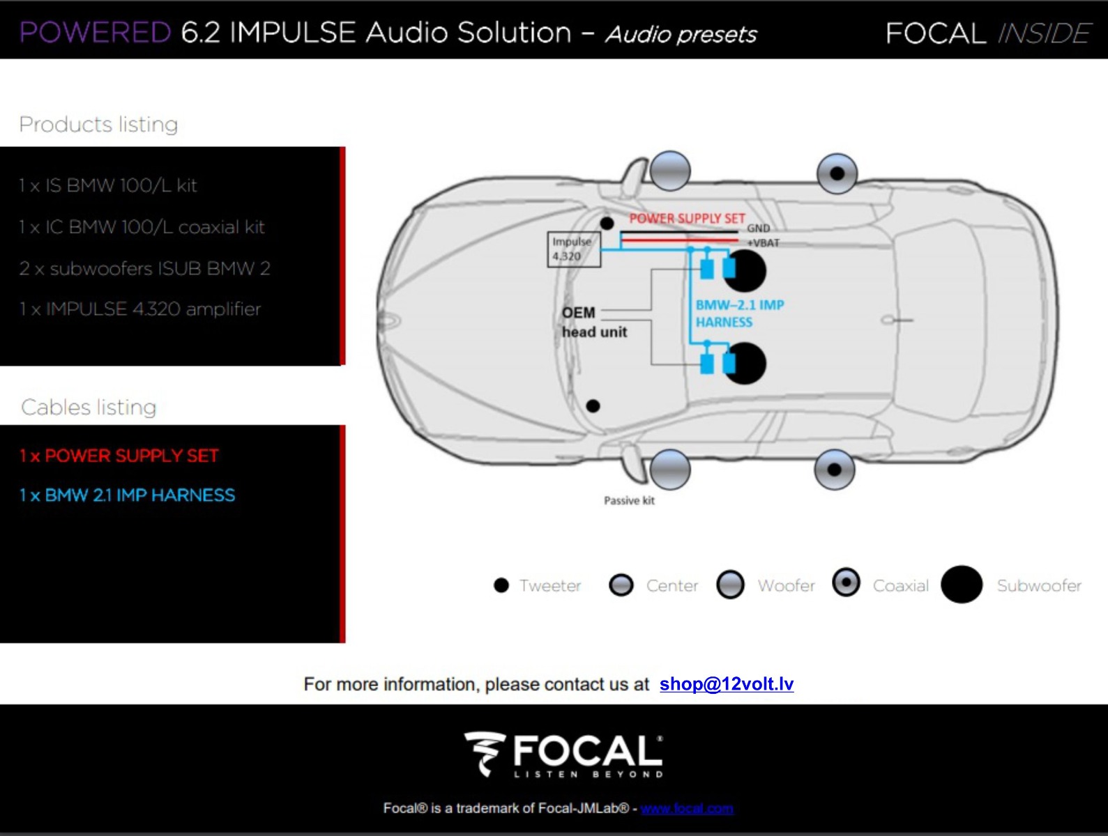 Focal INSIDE POWERED 6.2 installation kit for BMW (->2024). 