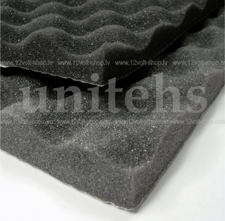 Sound absorber 30 (30 mm., 0.5 m²).