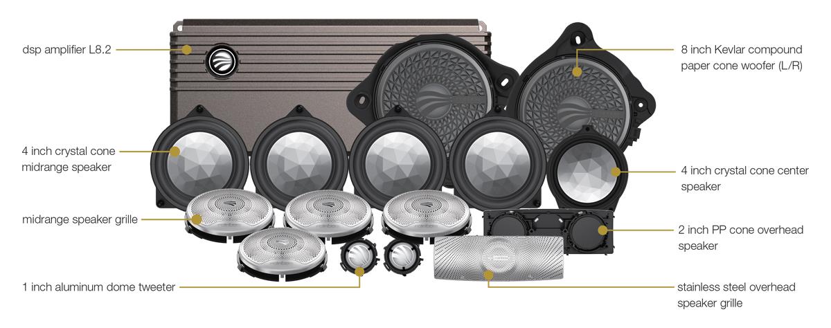 Rainbow MB/GLC/100FS.RE Mercedes Benz full-set package speakers.