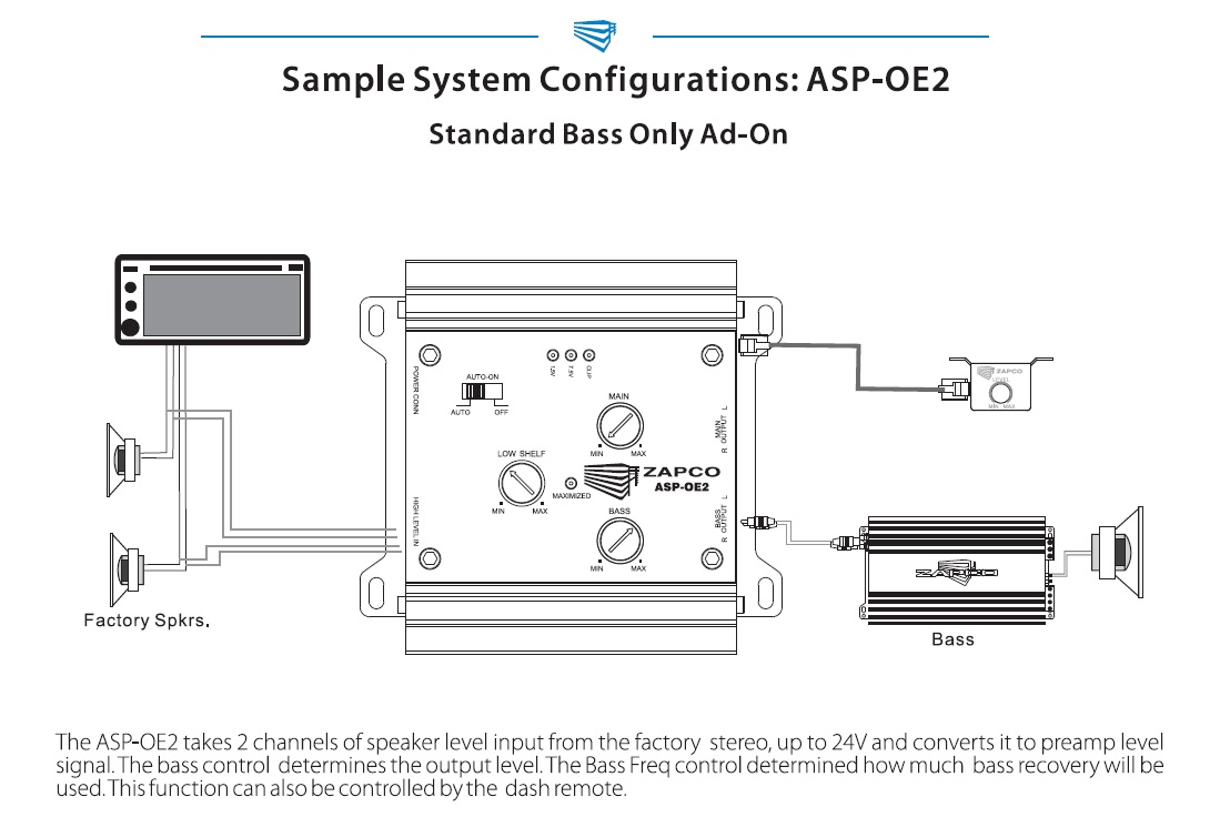 Zapco ASP-OE2 preamp for OEM audio system with Bass recovery.