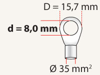 Ring terminal for cable red or black (35 mm2).