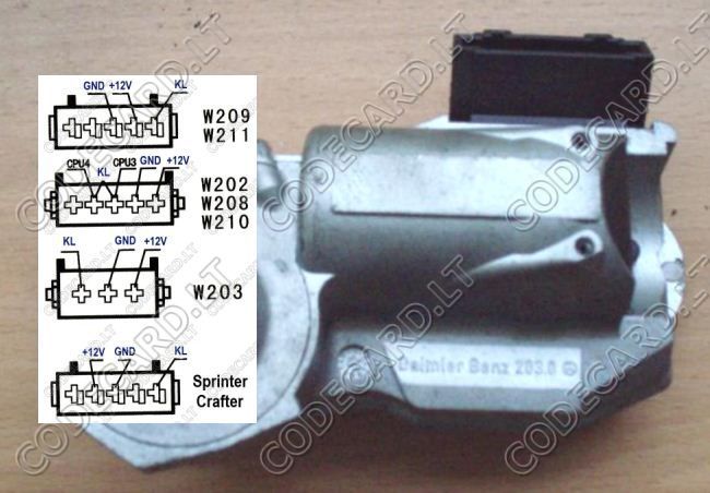 Universal emulator, CAN filter for Nissan. UNIEMU