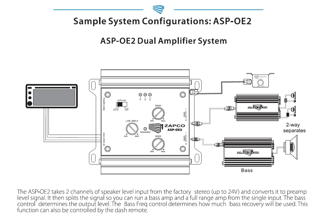 Zapco ASP-OE2 preamp for OEM audio system with Bass recovery.