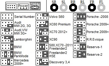 Trioma adapter LINE OUT (Most-25) for Mercedes Benz (->2014). MOST-RCA 3.0