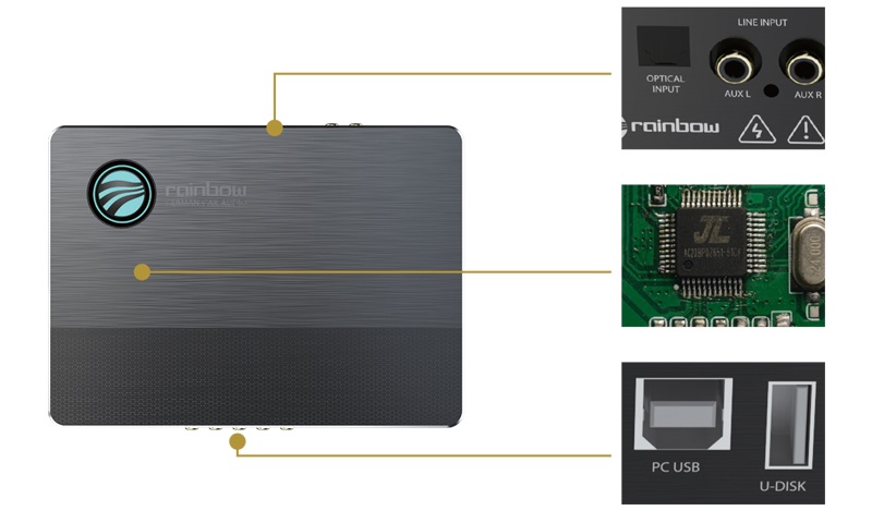 Rainbow SL-PA400 NEO power amplifier (8-channel) with DSP.