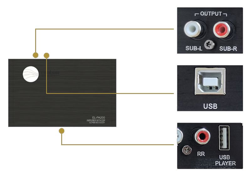 Rainbow EL-PA200 (NEO) power amplifier (4-channel) with sound processor.