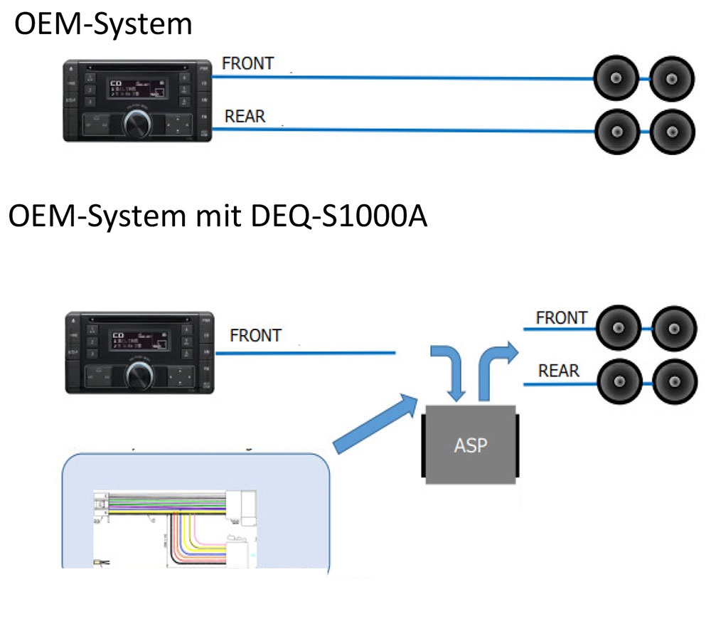 Pioneer DEQ-S1000A2 power amplifier (4-channel) with sound processor.