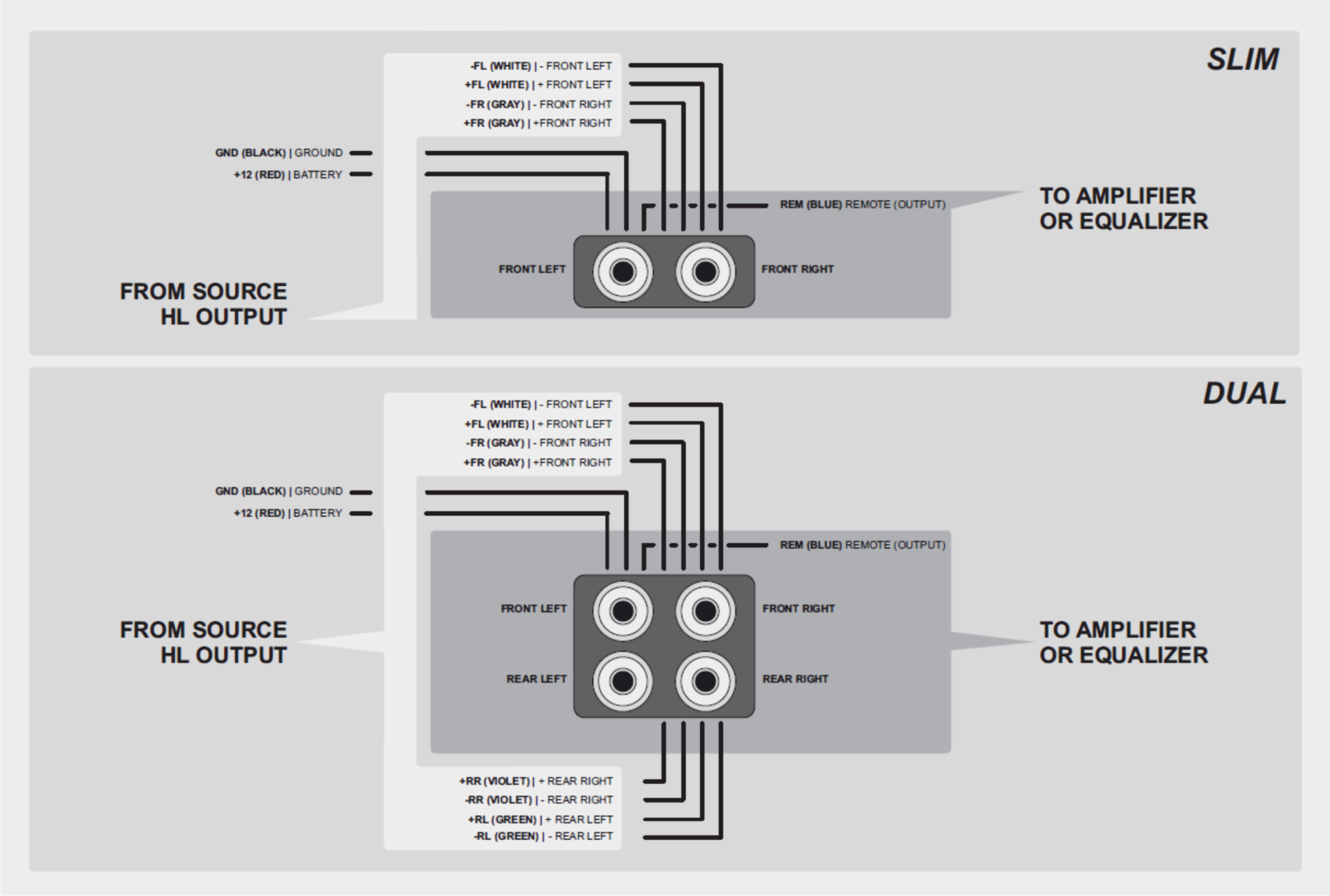 High Low converter (2-channel). Mosconi HLA Slim (4:1). 