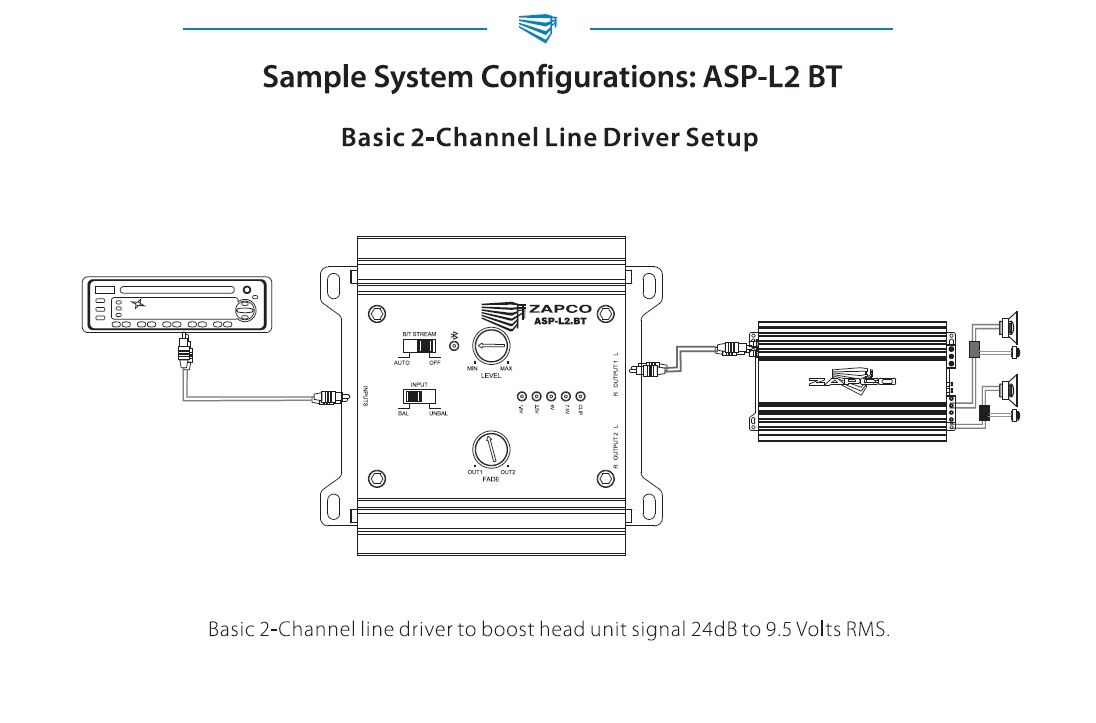 Zapco ASP-L2BT preamp for OEM audio system with Bluetooth.